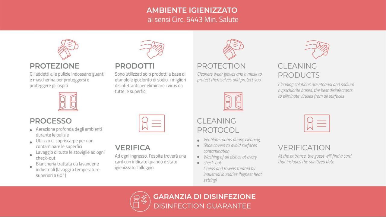 Apartment Italianway - Menabrea 20 Mailand